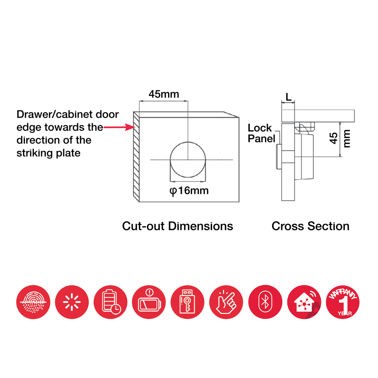 KABI-BLOCK Digital Furniture Lock